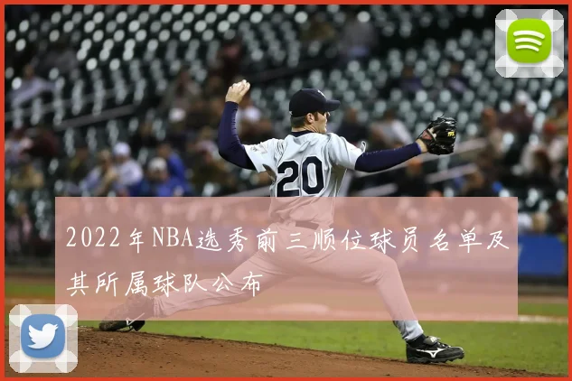 2022年NBA选秀前三顺位球员名单及其所属球队公布